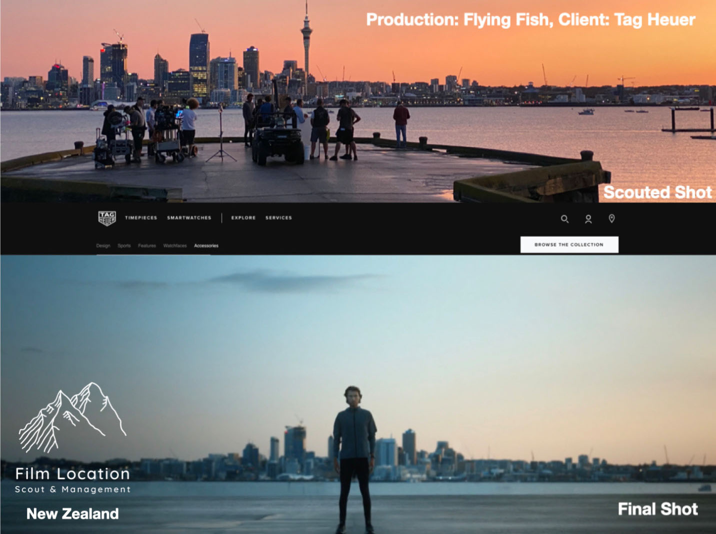 Film Location New Zealand